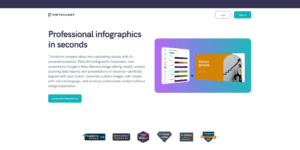 Read more about the article Piktochart Pricing Plans: Unlocking Visual Content Power